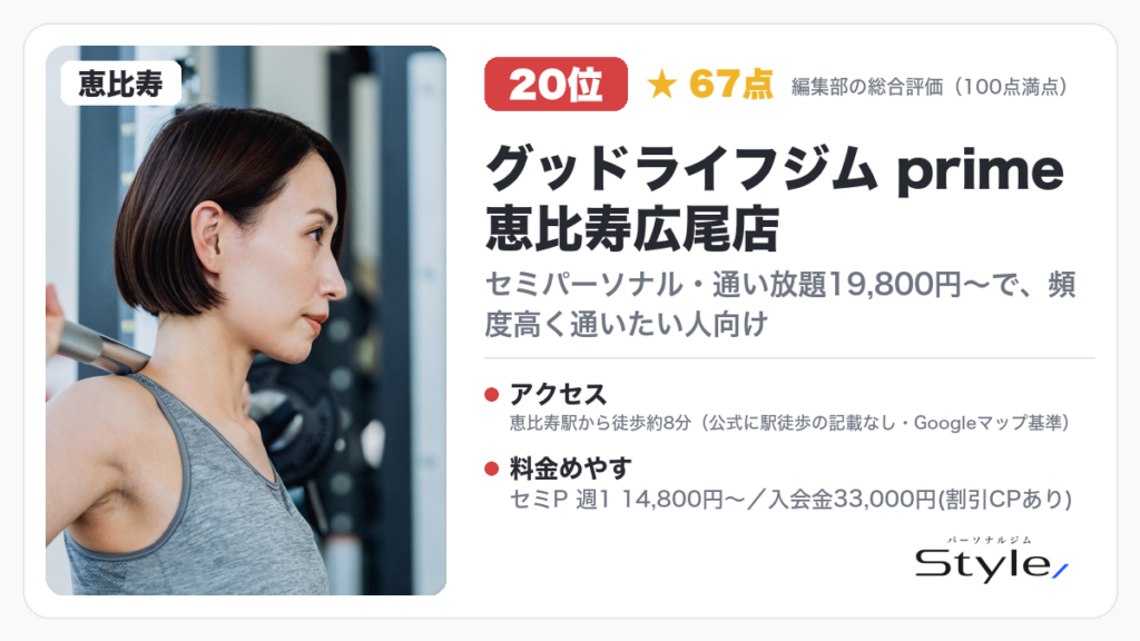 グッドライフジム prime 恵比寿広尾店