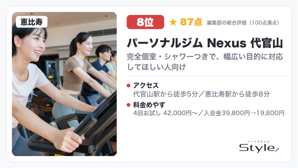 パーソナルジム Nexus 代官山