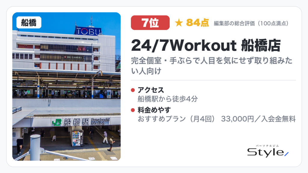 24/7Workout 船橋店