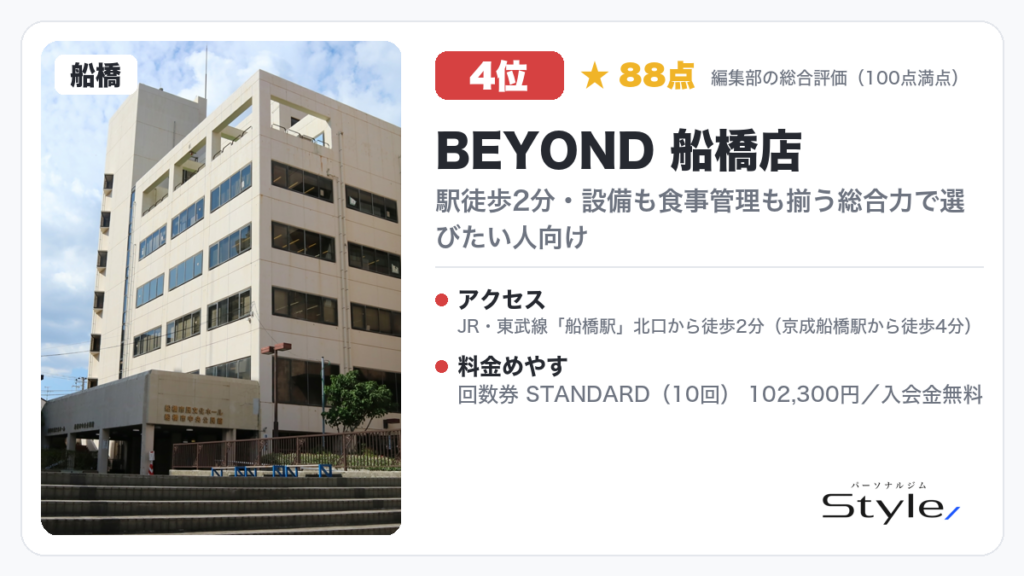 BEYOND 船橋店