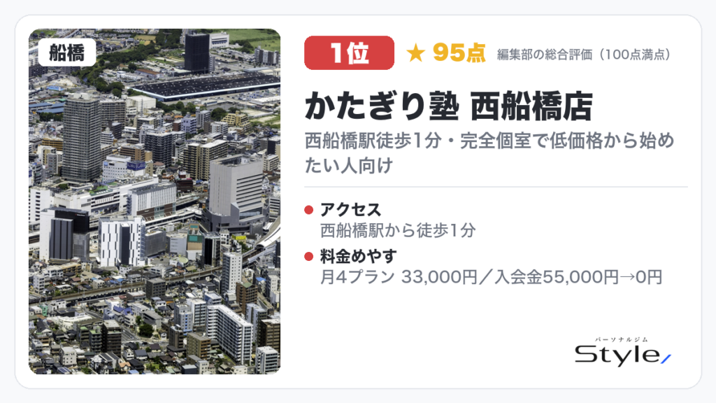 かたぎり塾 西船橋店