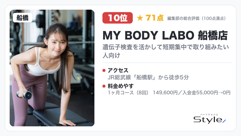 MY BODY LABO 船橋店