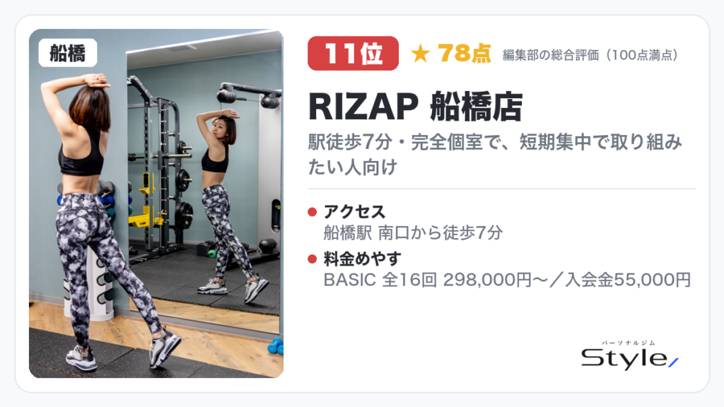 RIZAP 船橋店