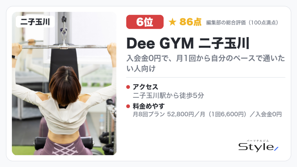 Dee GYM 二子玉川（編集部の総合評価 86点/100）