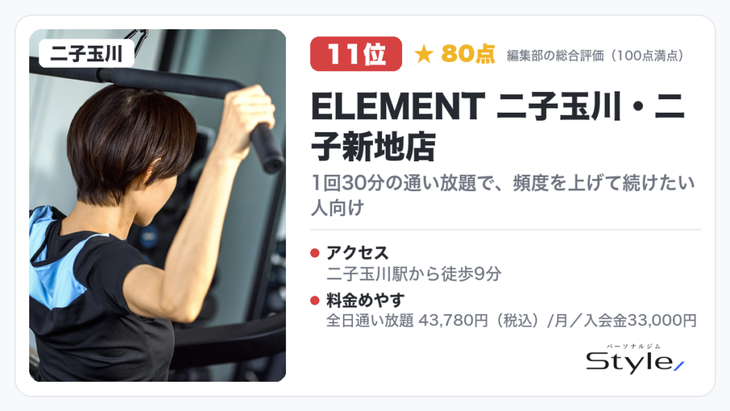 ELEMENT 二子玉川・二子新地店（編集部の総合評価 80点/100・11位）