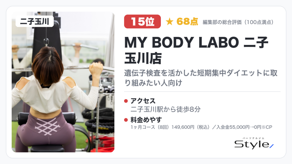 MY BODY LABO 二子玉川店（編集部の総合評価 68点/100・14位）