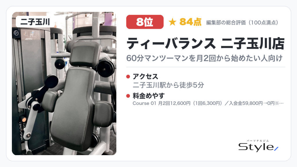 ティーバランス 二子玉川店（編集部の総合評価 84点/100）