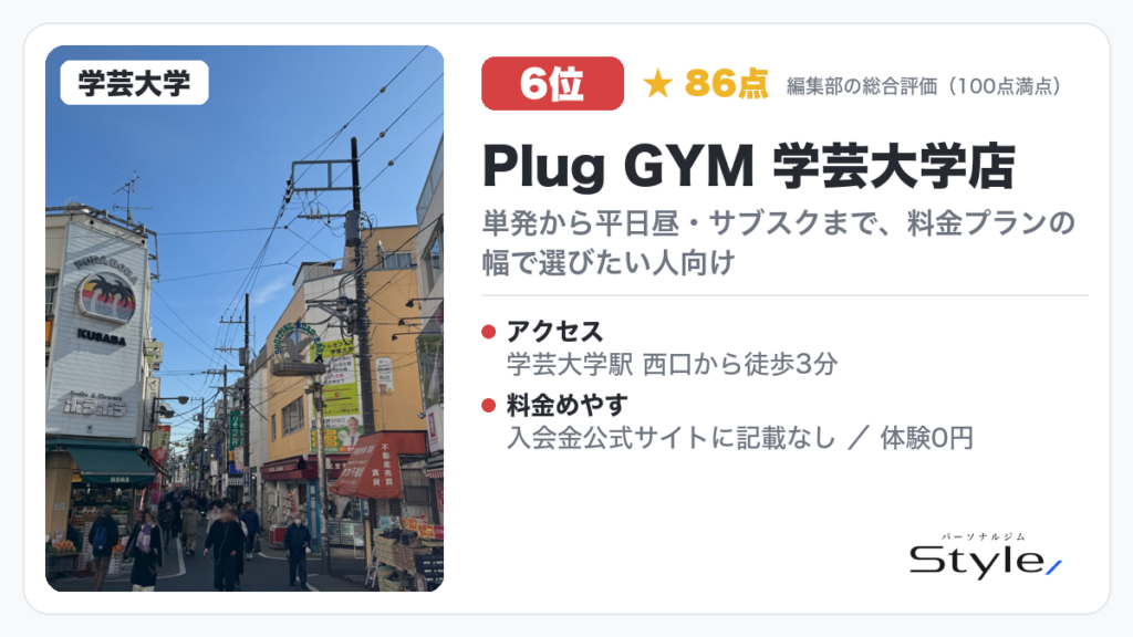Plug GYM 学芸大学店