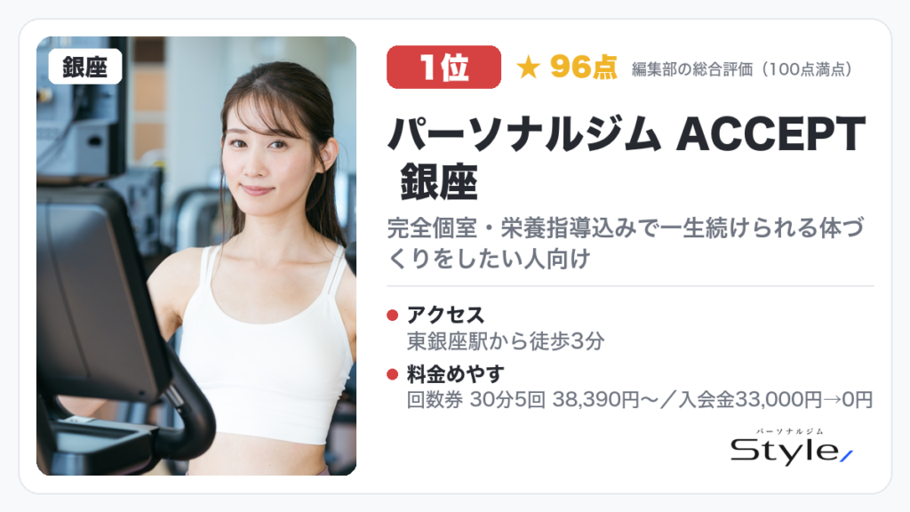 パーソナルジム ACCEPT 銀座（編集部の総合評価 96点/100）
