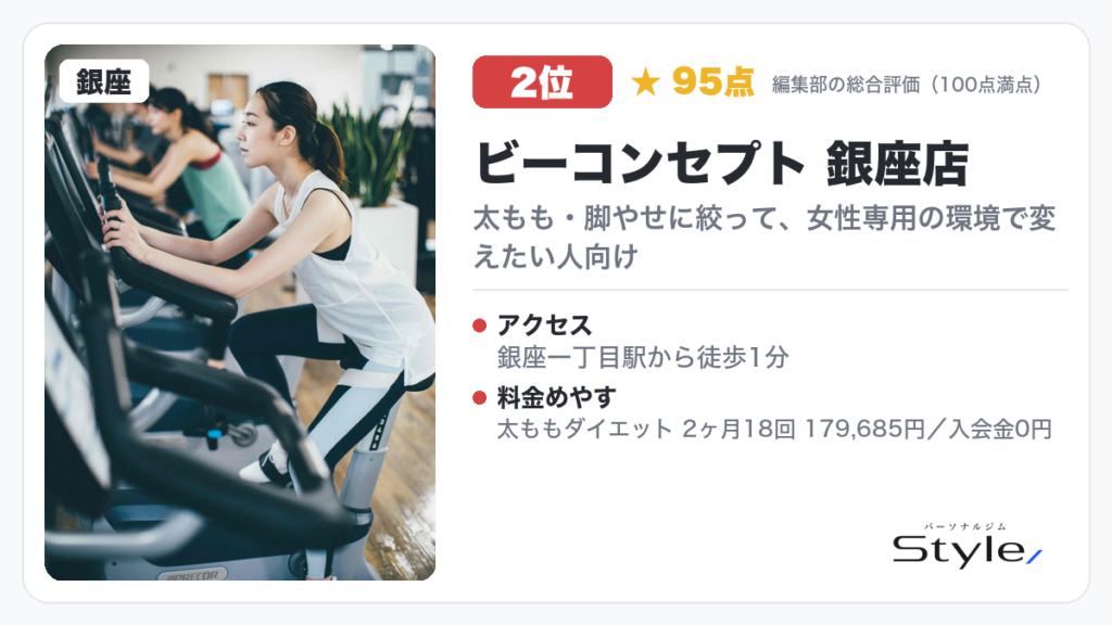 ビーコンセプト 銀座店（編集部の総合評価 95点/100）