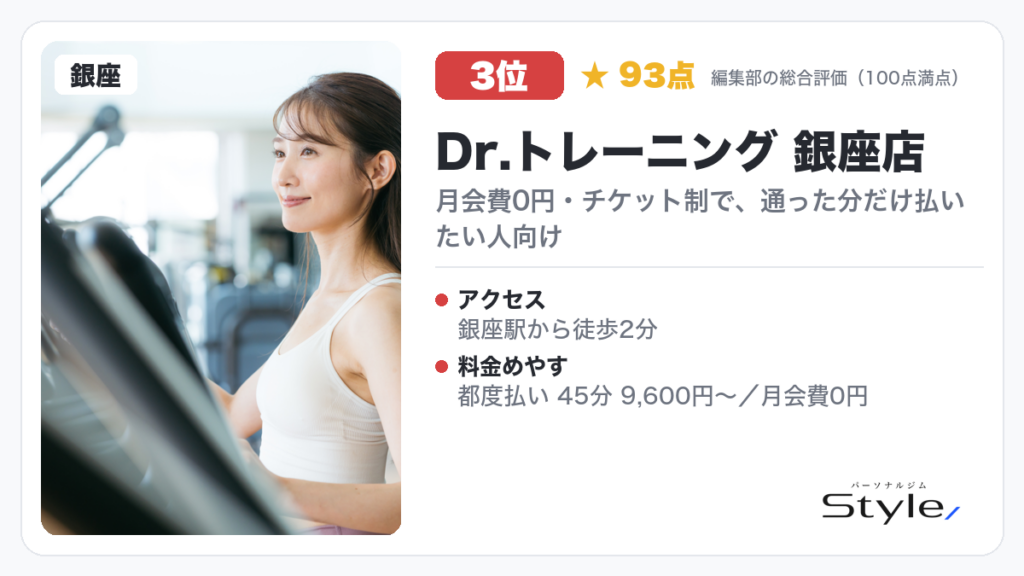 Dr.トレーニング 銀座店（編集部の総合評価 93点/100）