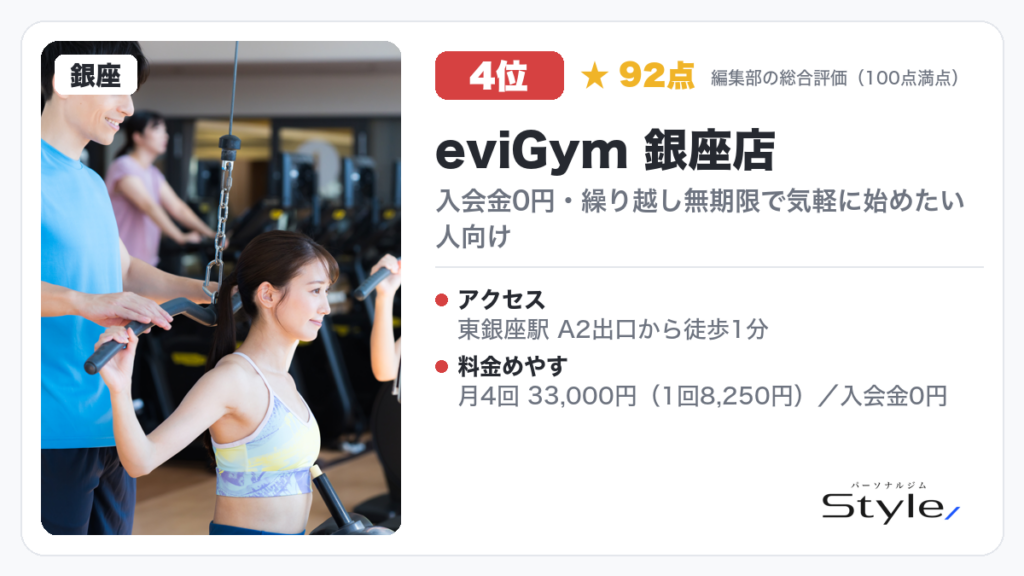 eviGym 銀座店（編集部の総合評価 92点/100）