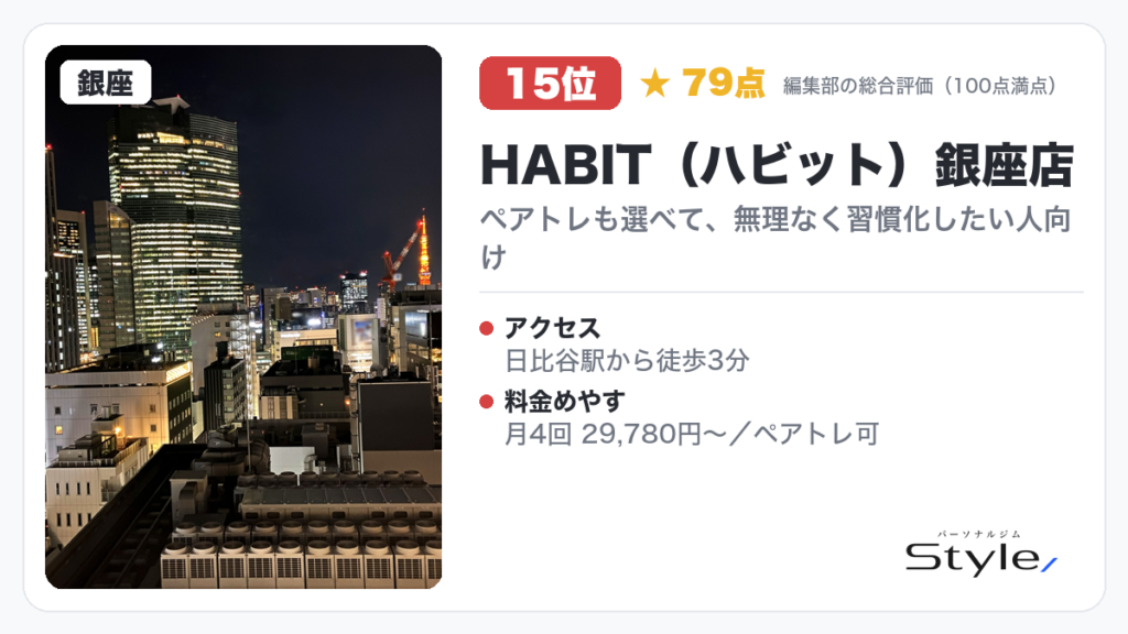 HABIT（ハビット）銀座店（編集部の総合評価 79点/100）