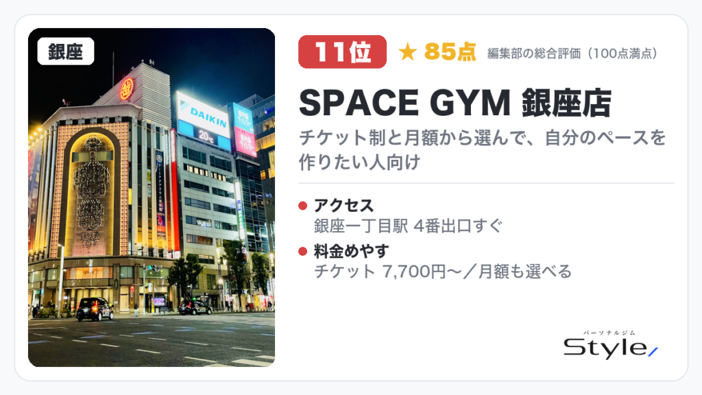 SPACE GYM 銀座店（編集部の総合評価 85点/100）