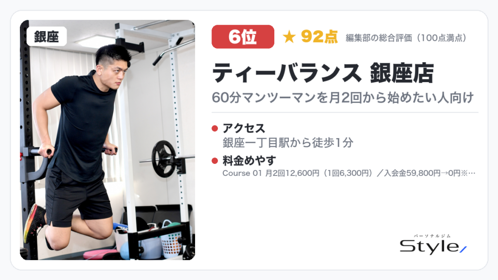 ティーバランス 銀座店（編集部の総合評価 92点/100）