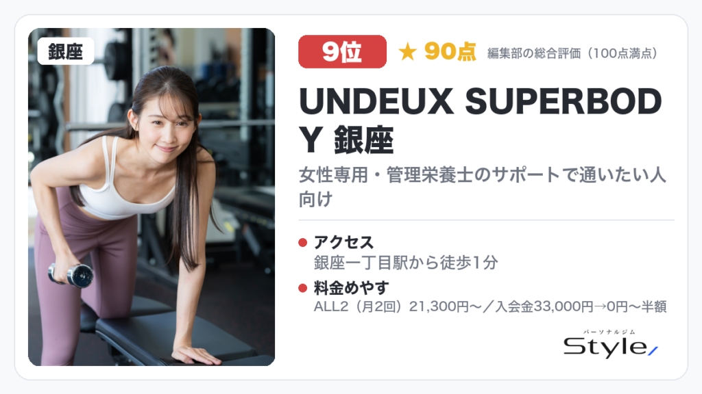 UNDEUX SUPERBODY 銀座（編集部の総合評価 90点/100）