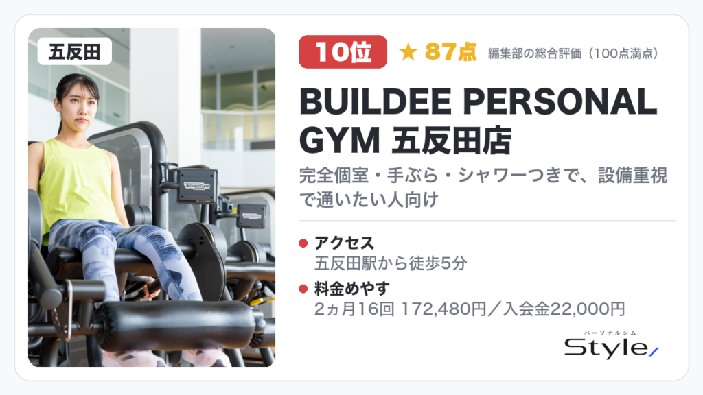 BUILDEE PERSONAL GYM 五反田店