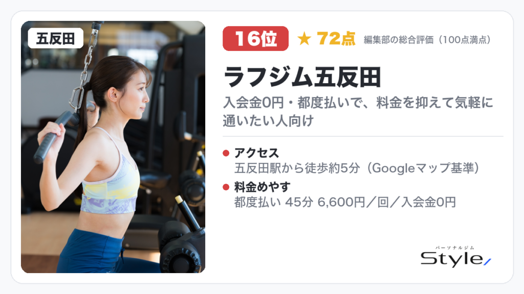 ラフジム五反田