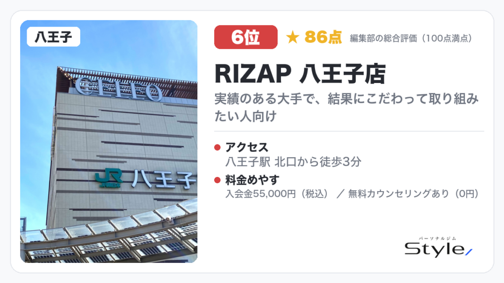 RIZAP 八王子店