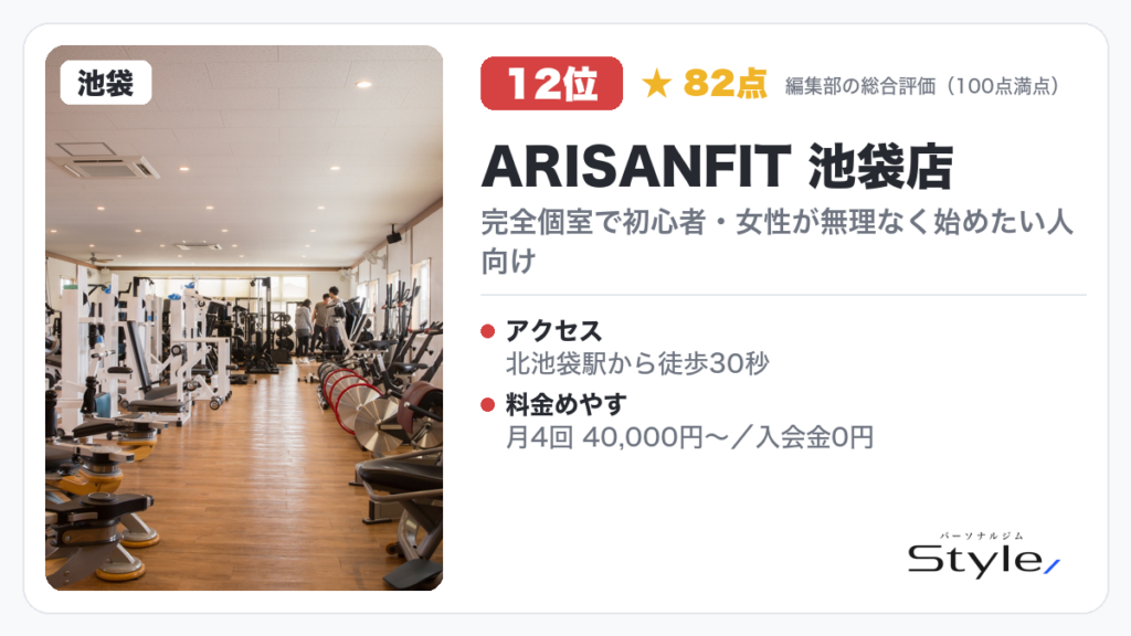 ARISANFIT 池袋店 イメージ画像（編集部の総合評価 66点/100・17位）