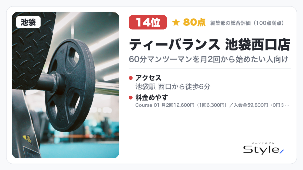 ティーバランス 池袋西口店（編集部の総合評価 80点/100）