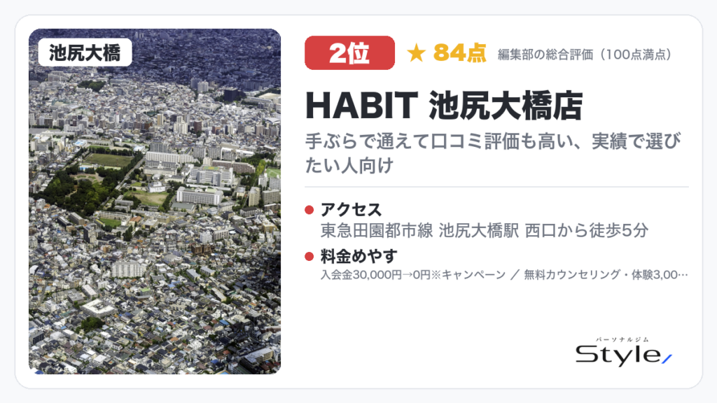 HABIT 池尻大橋店