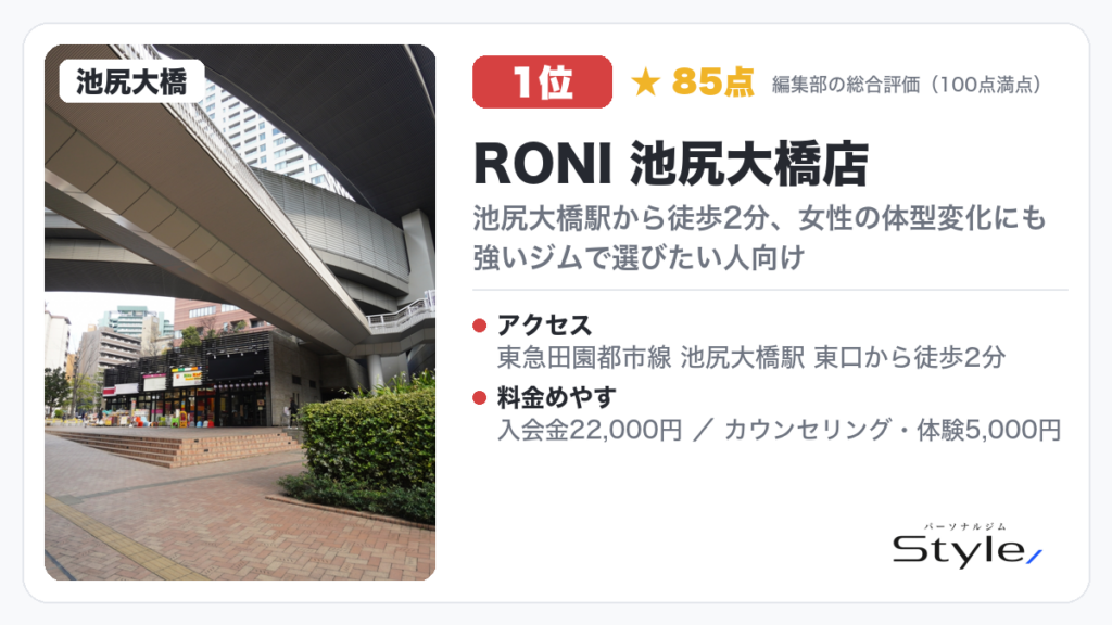 RONI 池尻大橋店