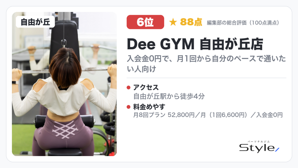 Dee GYM 自由が丘店（編集部の総合評価 88点/100）