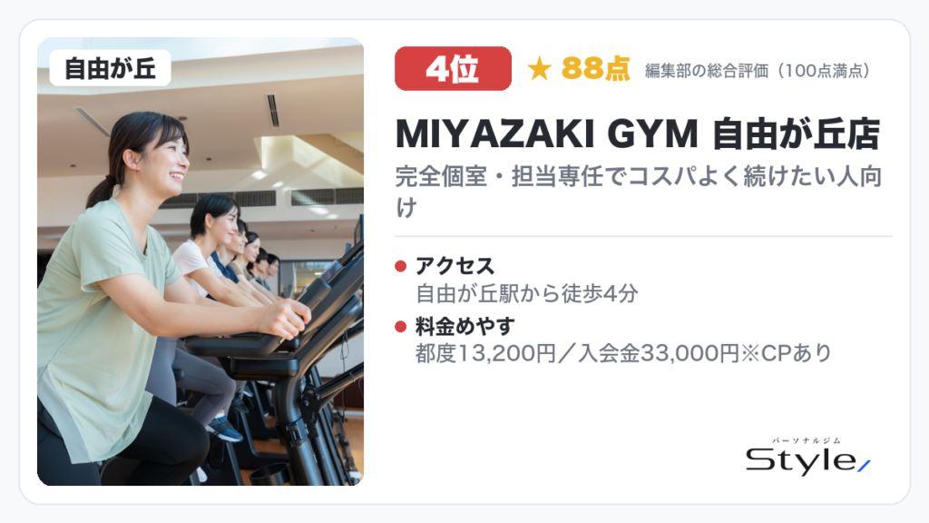 MIYAZAKI GYM 自由が丘店のイメージ画像