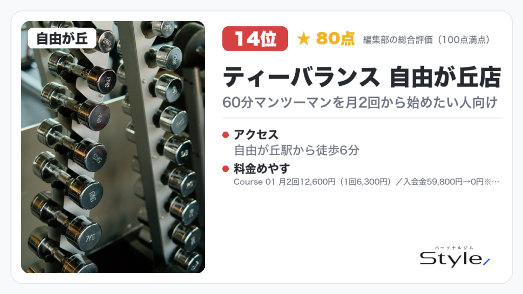 ティーバランス 自由が丘店（編集部の総合評価 80点/100）