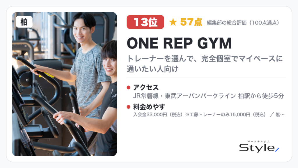 ONE REP GYM