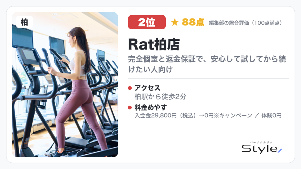 Rat柏店