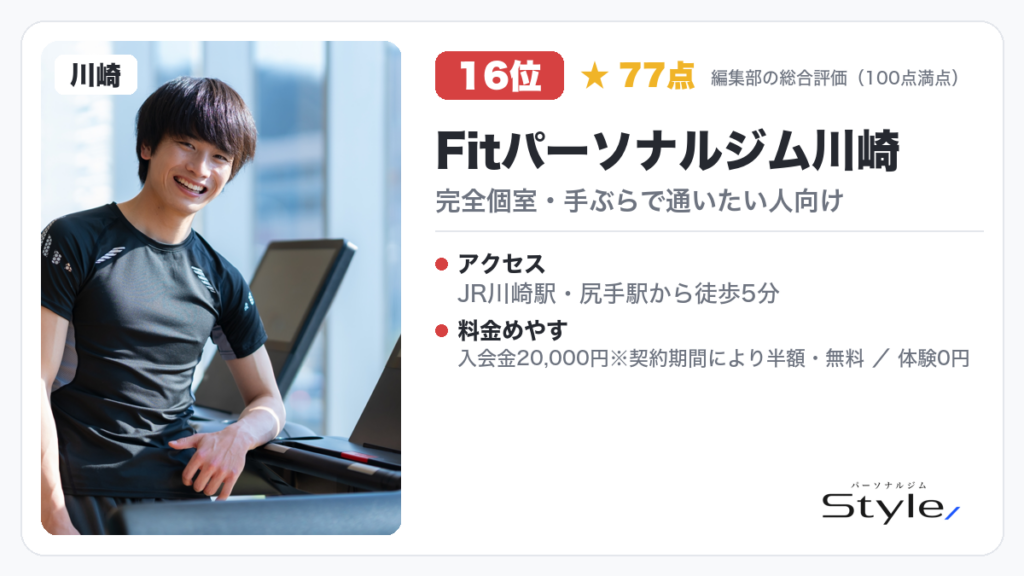 Fitパーソナルジム川崎