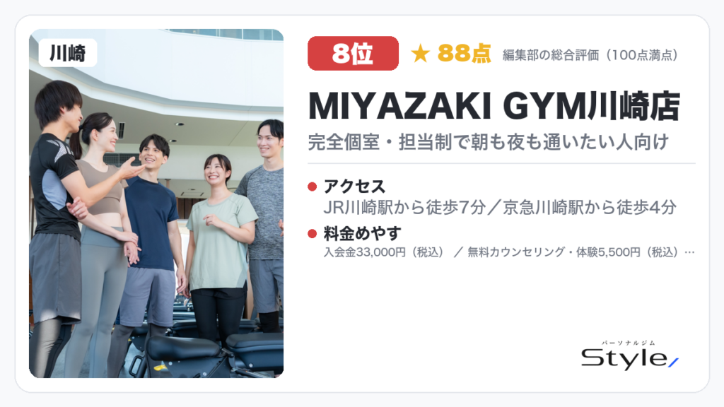 MIYAZAKI GYM川崎店