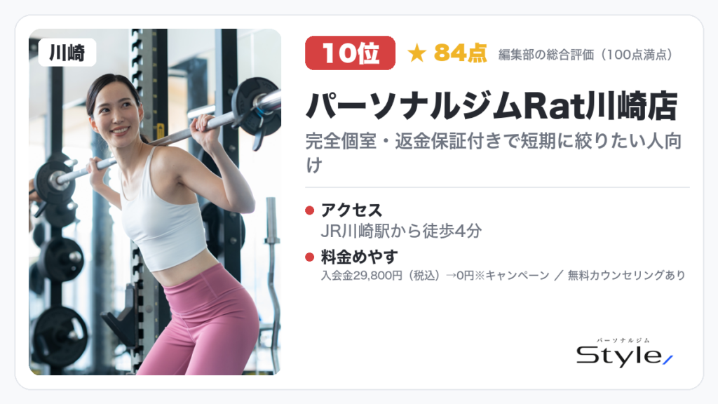 パーソナルジムRat川崎店