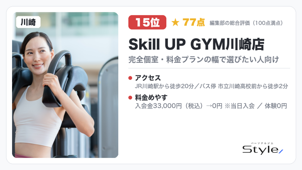 Skill UP GYM川崎店