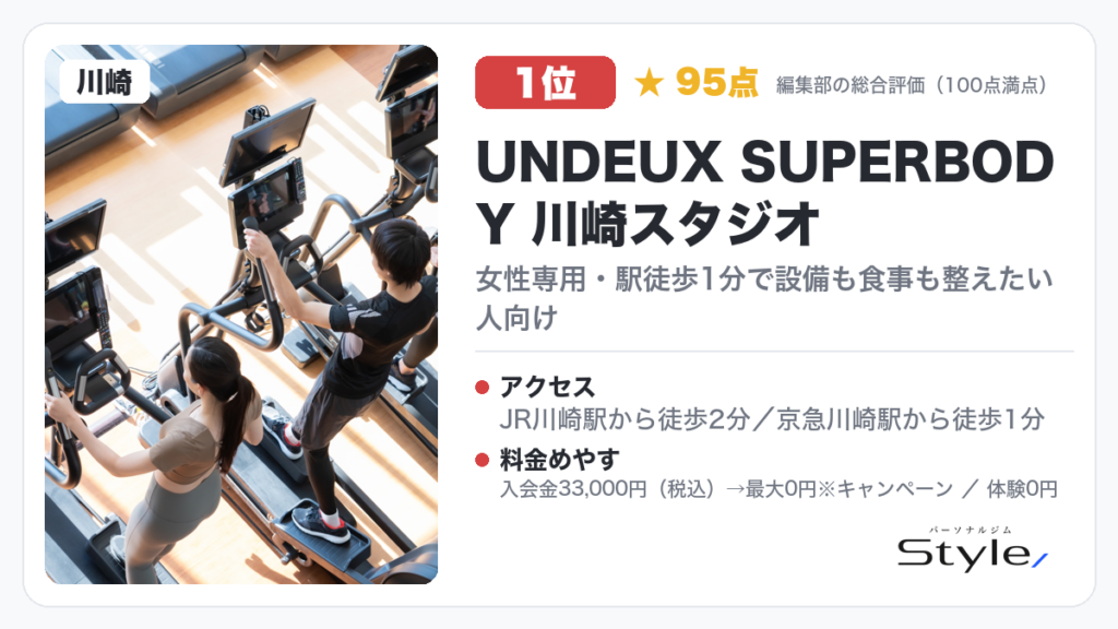 UNDEUX SUPERBODY 川崎スタジオ