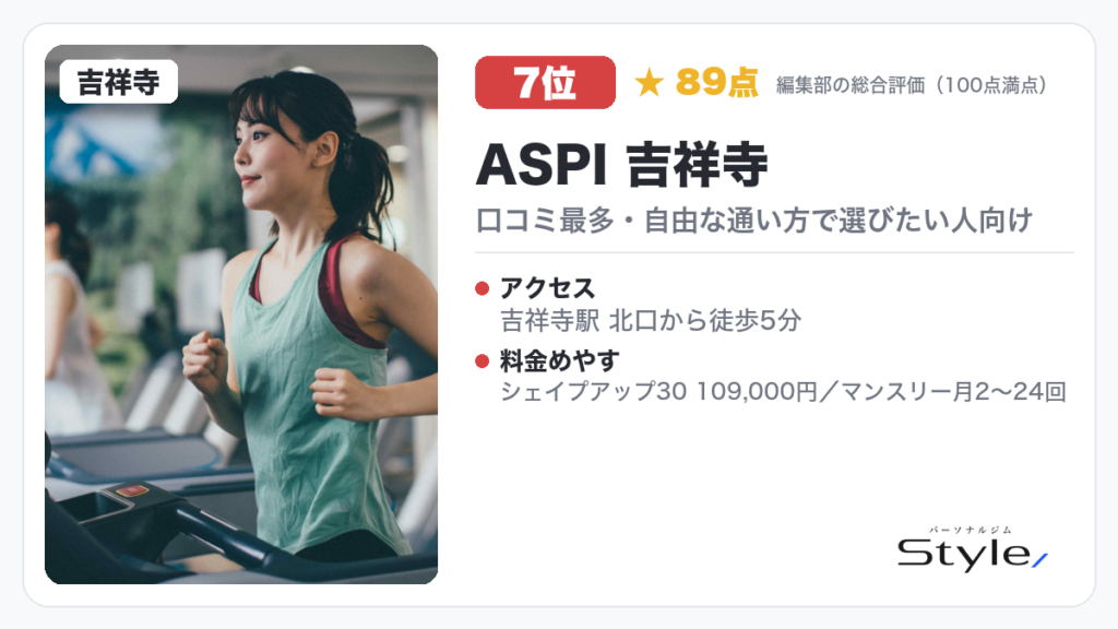 ASPI 吉祥寺のイメージ画像