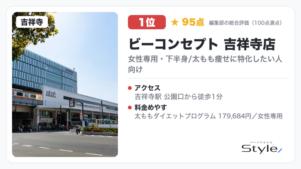 ビーコンセプト 吉祥寺店のイメージ画像