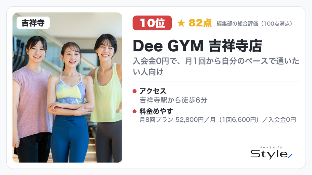 Dee GYM 吉祥寺店(編集部の総合評価 82点/100)