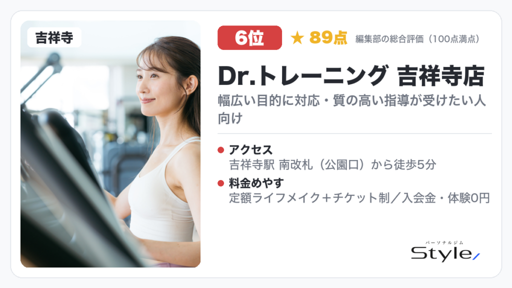 Dr.トレーニング 吉祥寺店のイメージ画像
