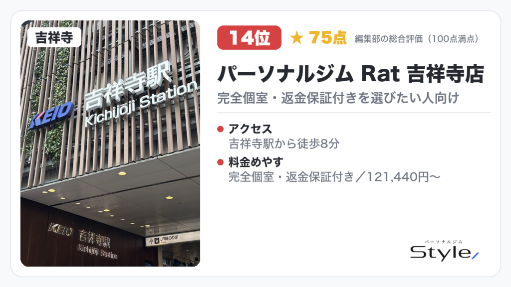 パーソナルジム Rat 吉祥寺店のイメージ画像