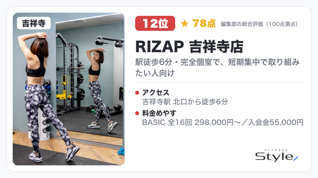 RIZAP 吉祥寺店