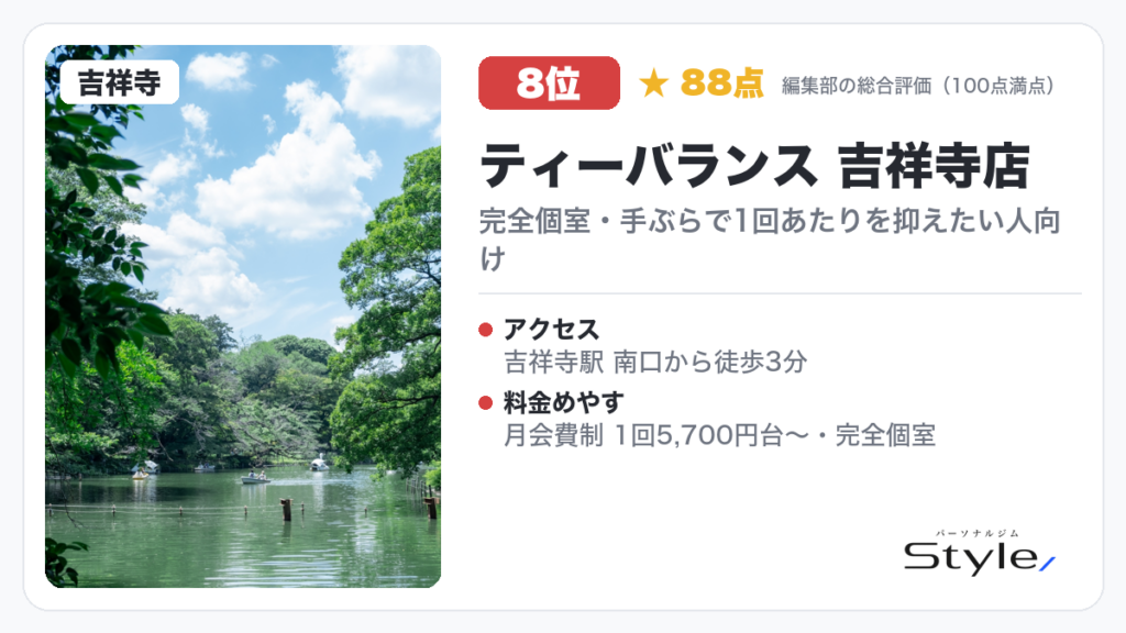 ティーバランス 吉祥寺店のイメージ画像