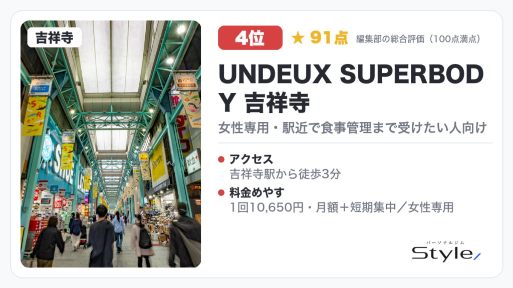 UNDEUX SUPERBODY 吉祥寺のイメージ画像