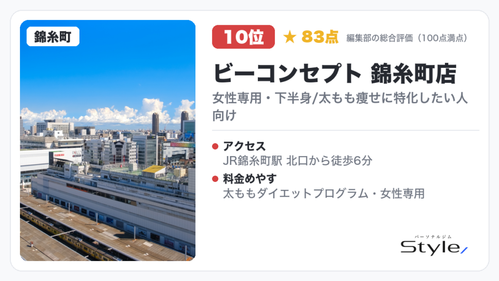 ビーコンセプト 錦糸町店のイメージ画像