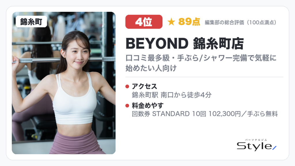 BEYOND 錦糸町店のイメージ画像