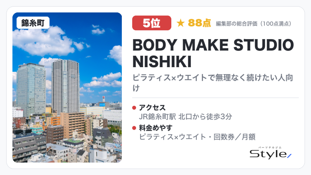 BODY MAKE STUDIO NISHIKIのイメージ画像