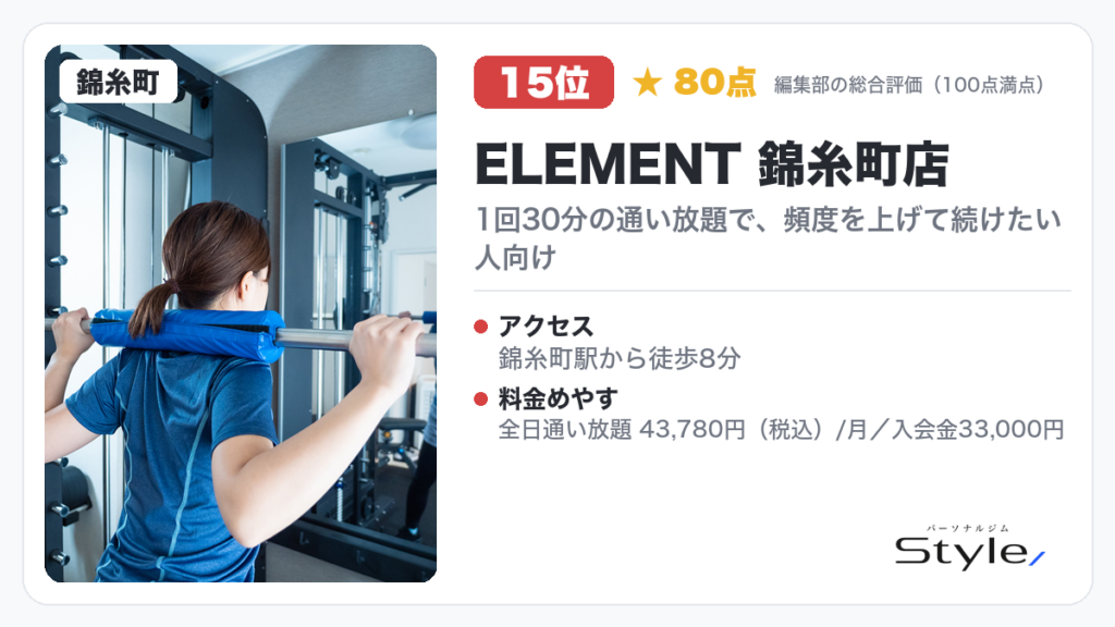 ELEMENT 錦糸町店（編集部の総合評価 80点/100・13位）