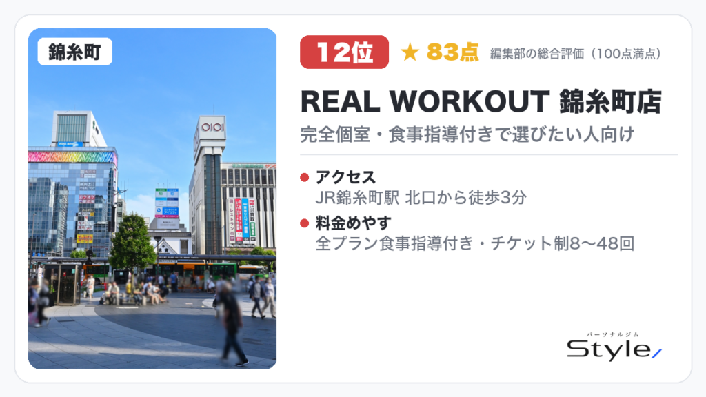 REAL WORKOUT 錦糸町店のイメージ画像